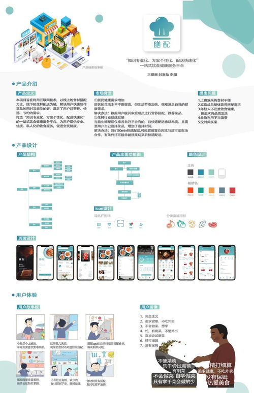 美院初心 后疫情時代下為健康生活服務的人性化交互設計